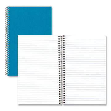 National® Single-subject Wirebound Notebooks, 1 Subject, Medium-college Rule, Kolor Kraft Blue Front Cover, 9.5 X 6, 80 Sheets freeshipping - TVN Wholesale
